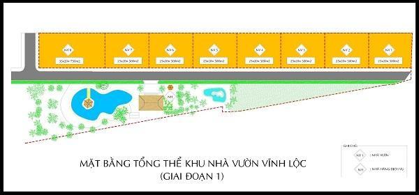 Vĩnh Lộc