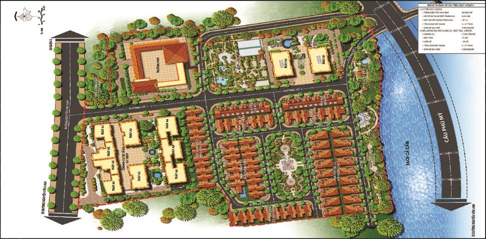 CityLand Riverside