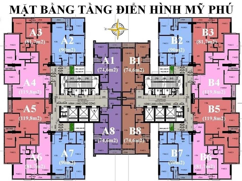 Mỹ Phú Apartment Petroland