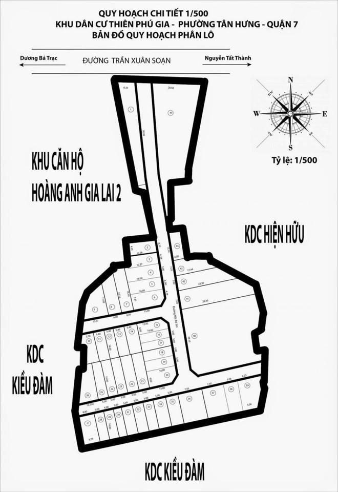 Thiên Phú Gia