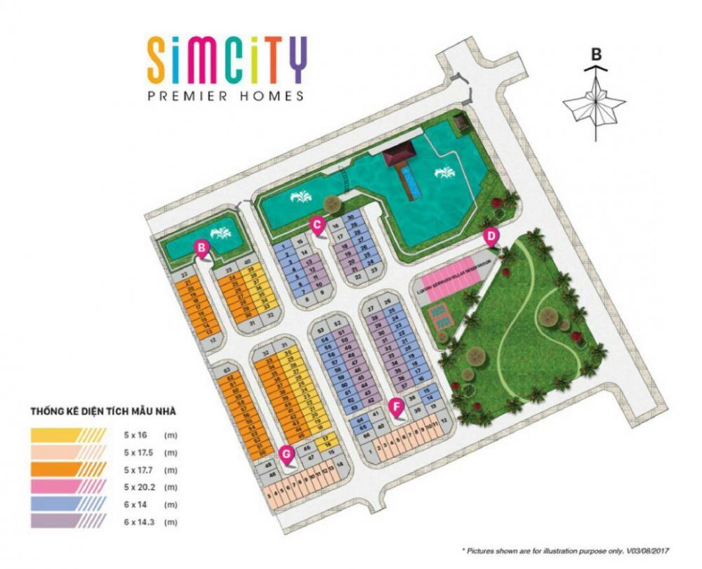 Sim City