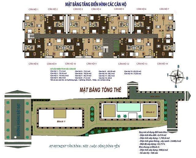 Tân Bình Apartment