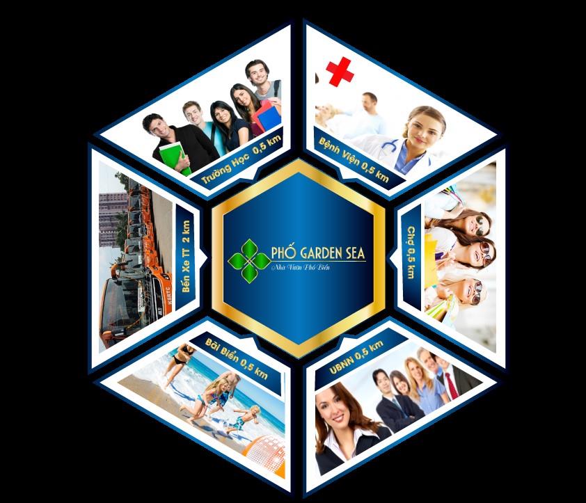 Phố Garden Sea