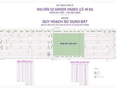 The Garden Houses