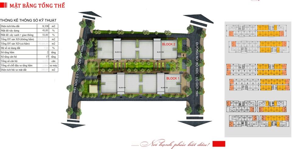 Căn hộ Thạnh Tân