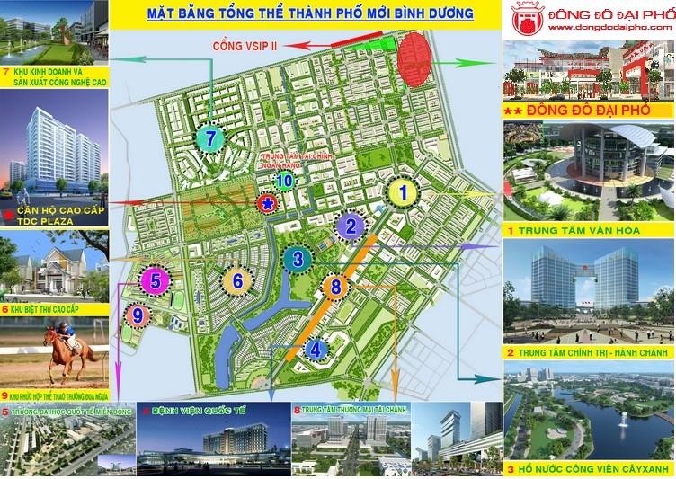 Đông Đô Đại Phố