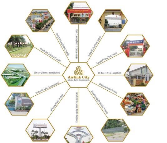 Airlink City