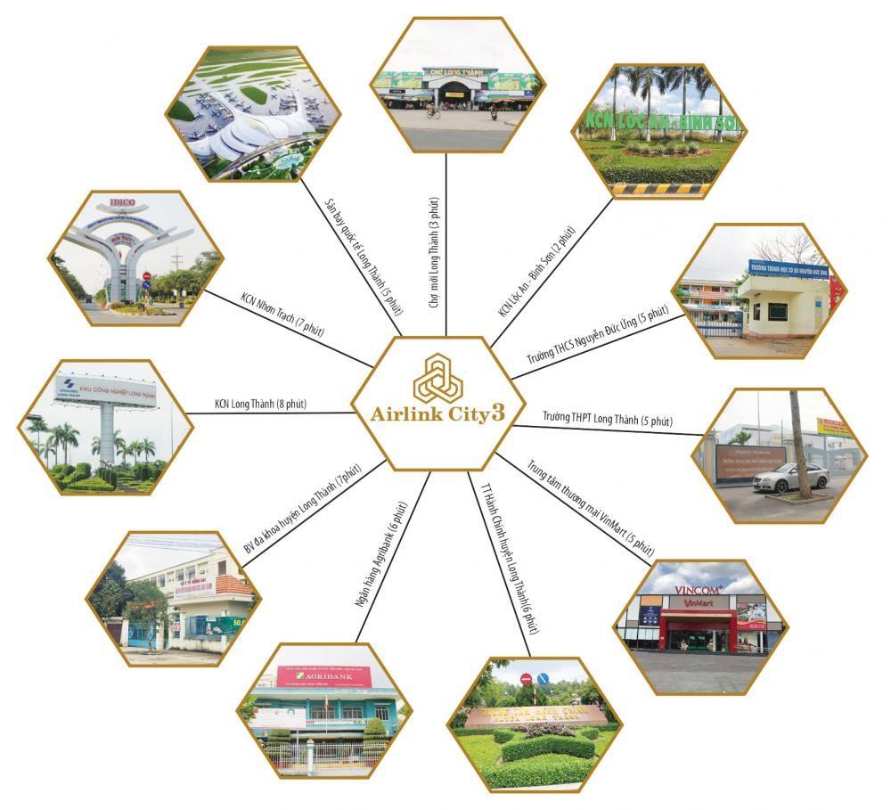 Airlink City 3