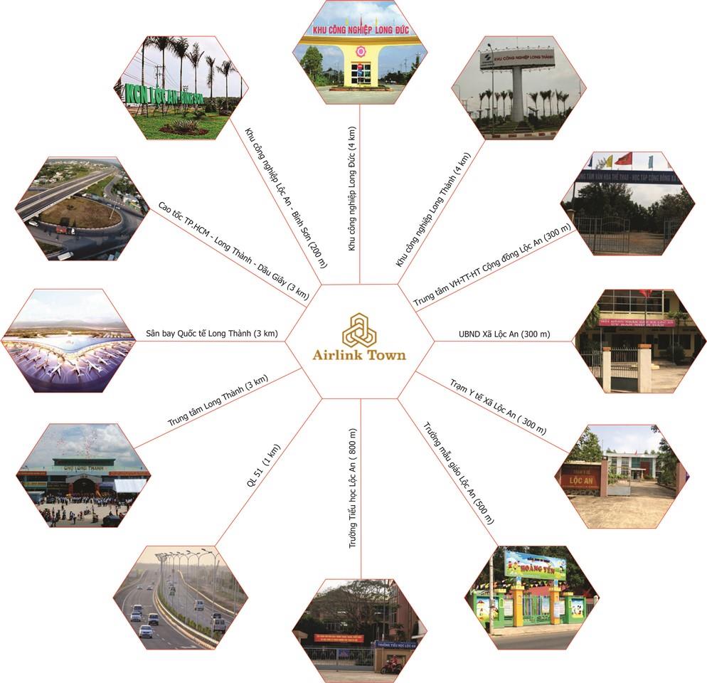 Airlink Town