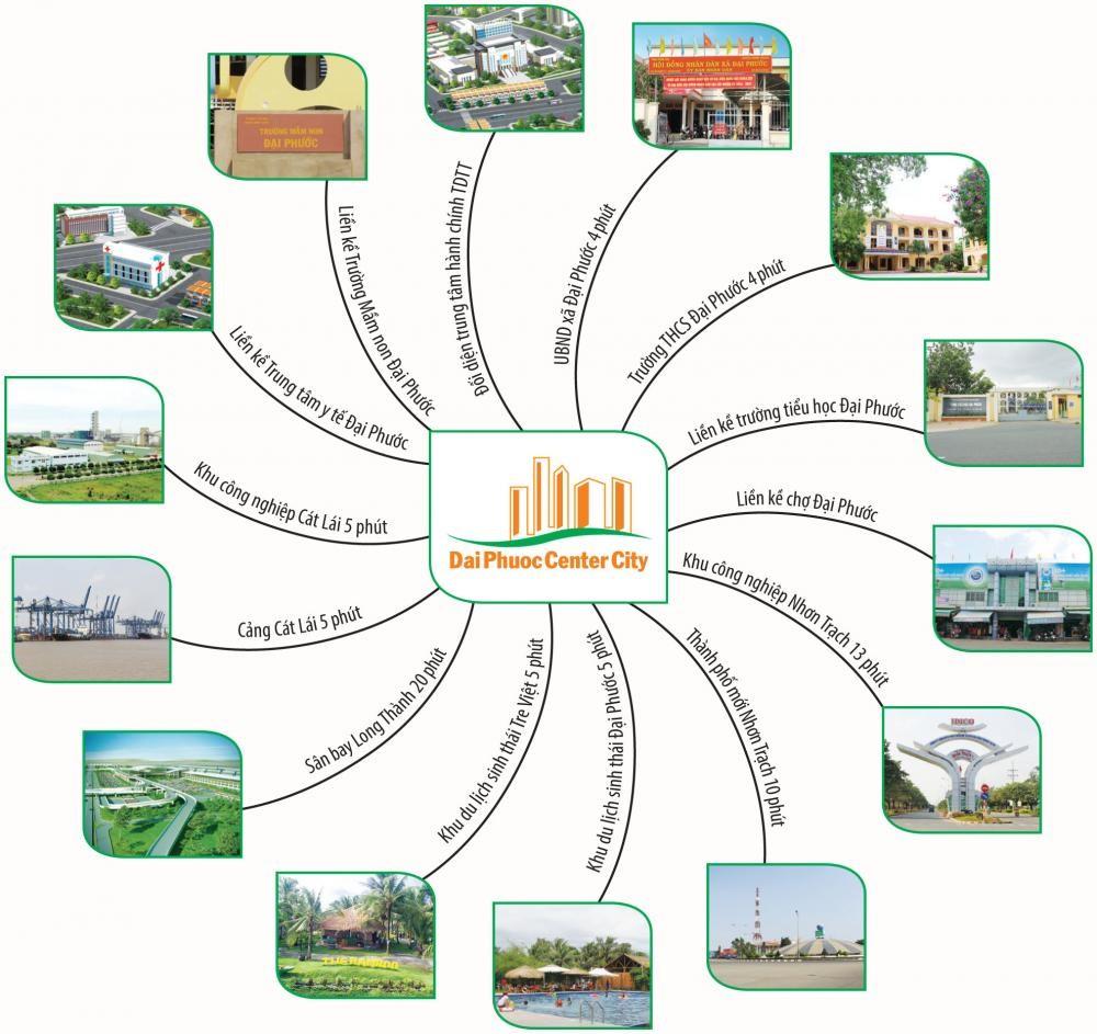 Đại Phước Center City