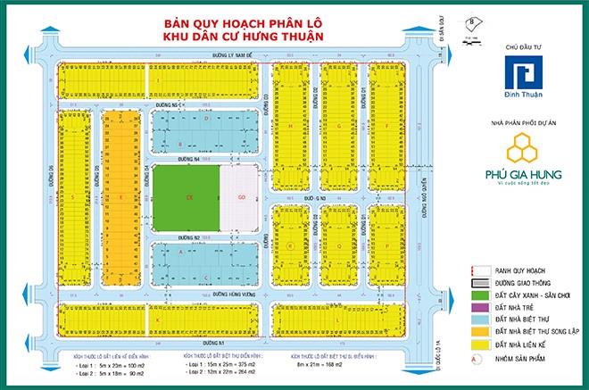 Hưng Thuận