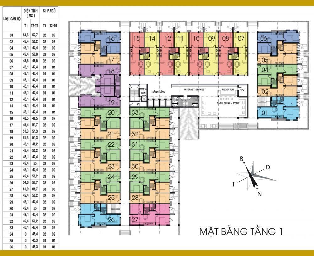 Cham Oasis Nha Trang