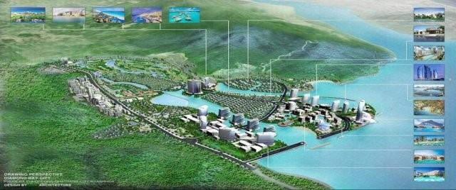 NovaWorld Nha Trang
