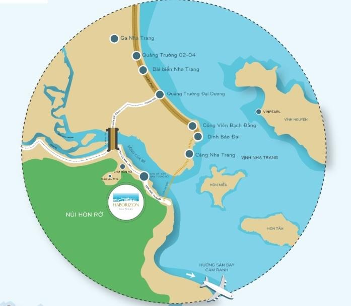 Haborizon Nha Trang