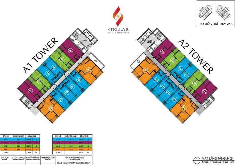 Stellar Nha Trang