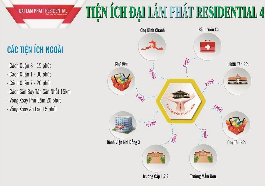 Đại Lâm Phát Residential