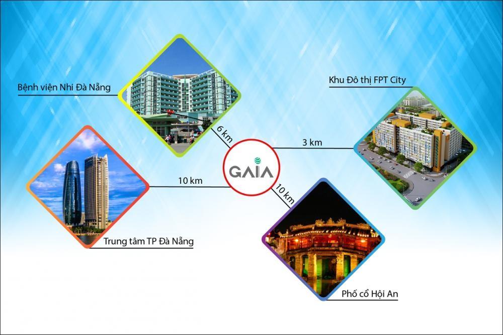 Gaia City
