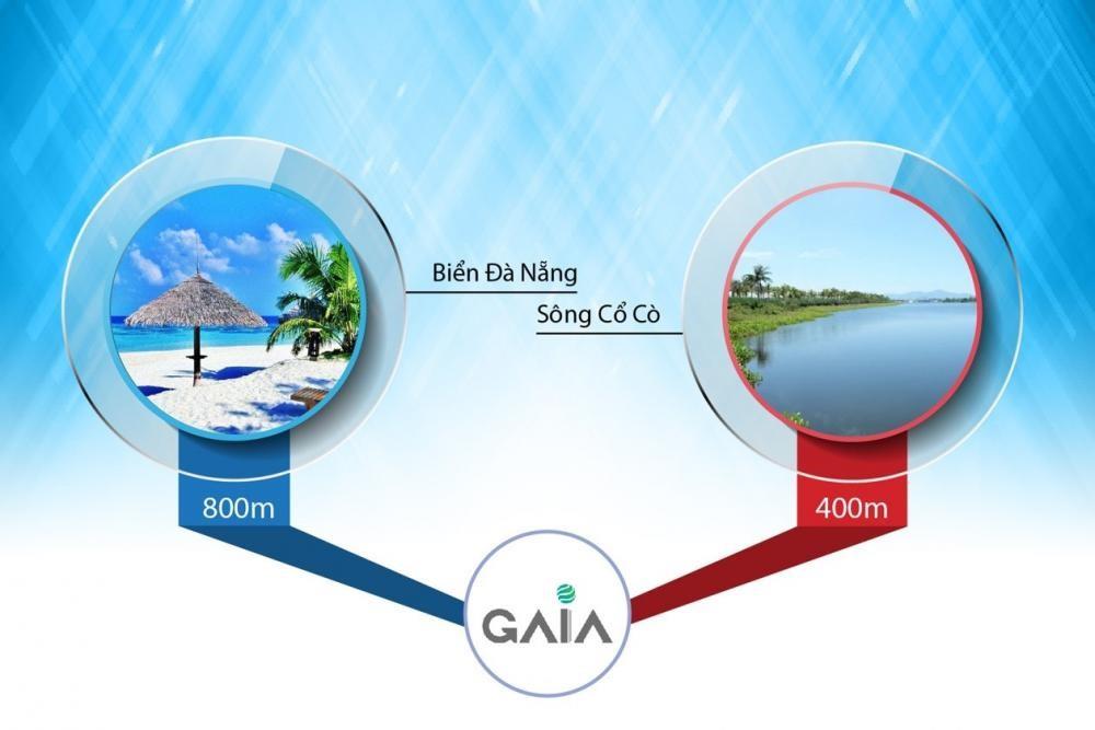 Gaia City