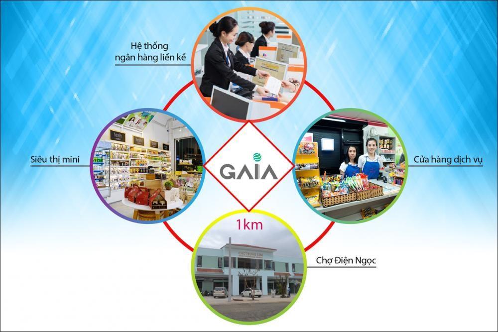 Gaia City
