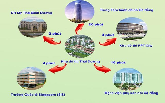 Thái Dương 2