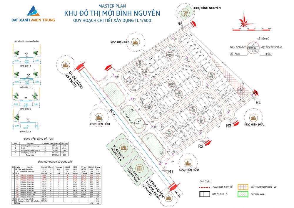 Bình Nguyên Quảng Nam