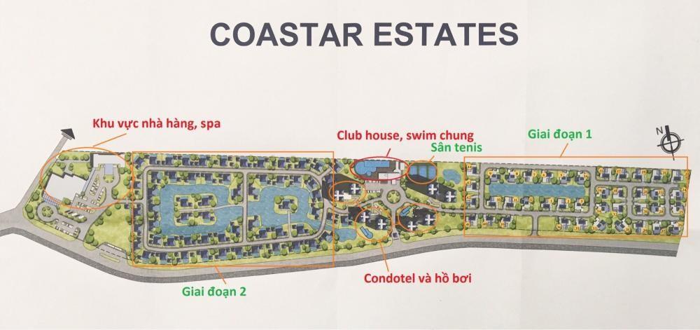 Coastar Estates