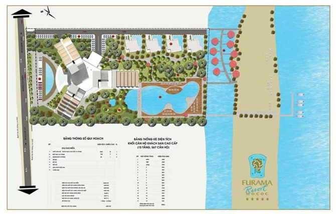 Furama Resort Hồ Cóc