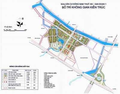 Đông Nam Thủy An