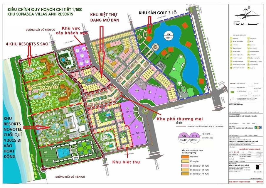 Sonasea Villas & Resort