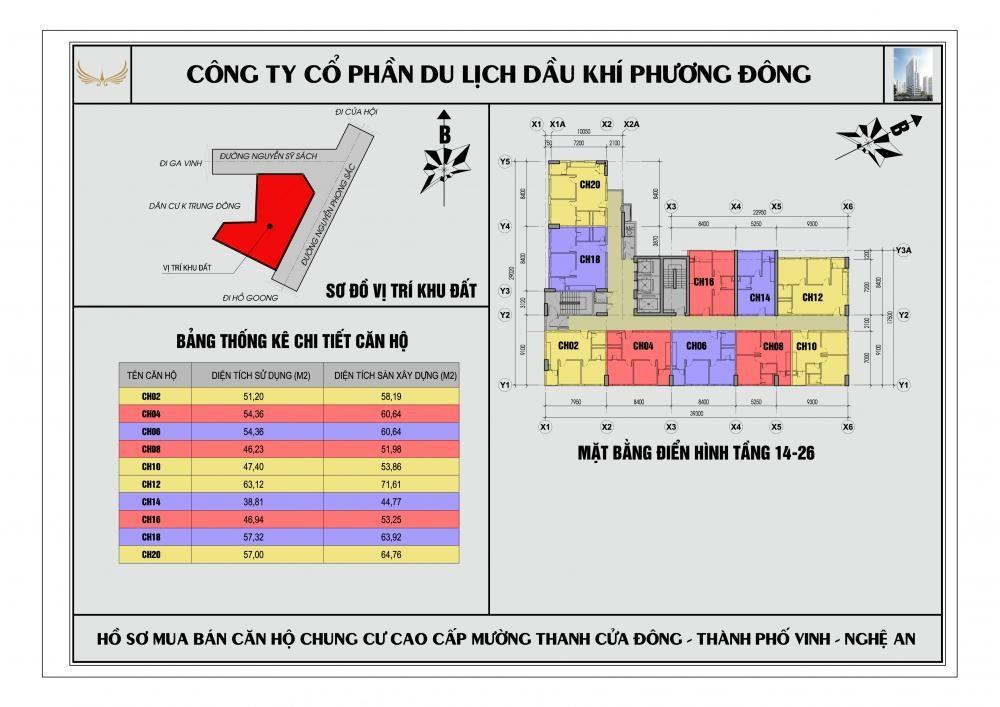 Mường Thanh Cửa Đông