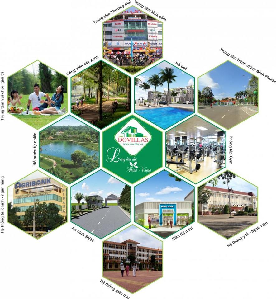 Làng biệt thự Dovillas