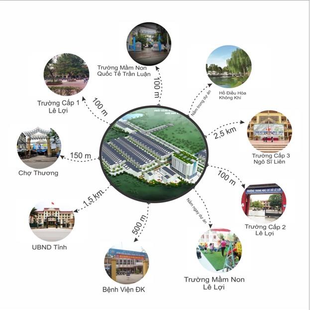 Dream Town Bắc Giang