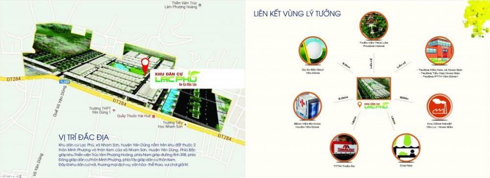 KDC Lạc Phú