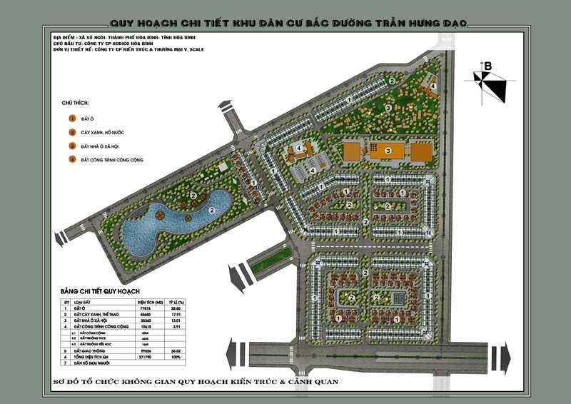 KDC Bắc Đường Trần Hưng Đạo