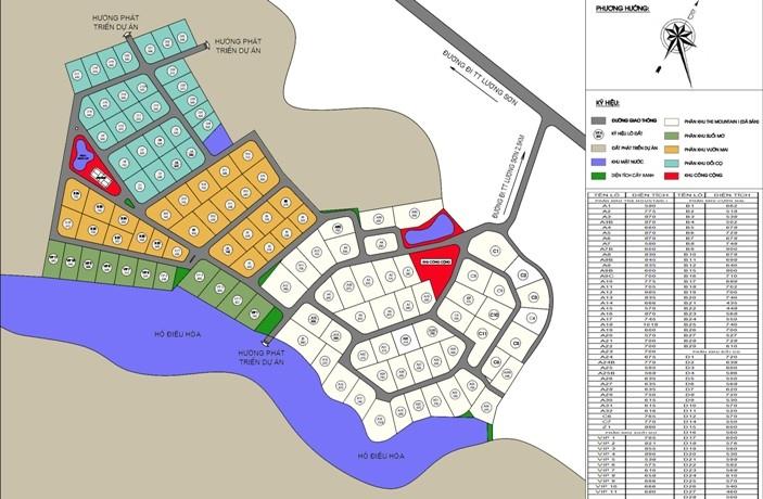 Đồi Cọ Villas