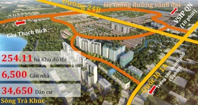 KĐT Thiên Mỹ Lộc