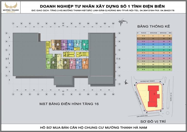 Mường Thanh Hà Nam