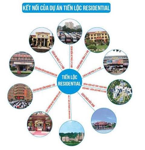 Tiến Lộc Residential