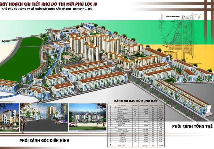 Phú Lộc 4