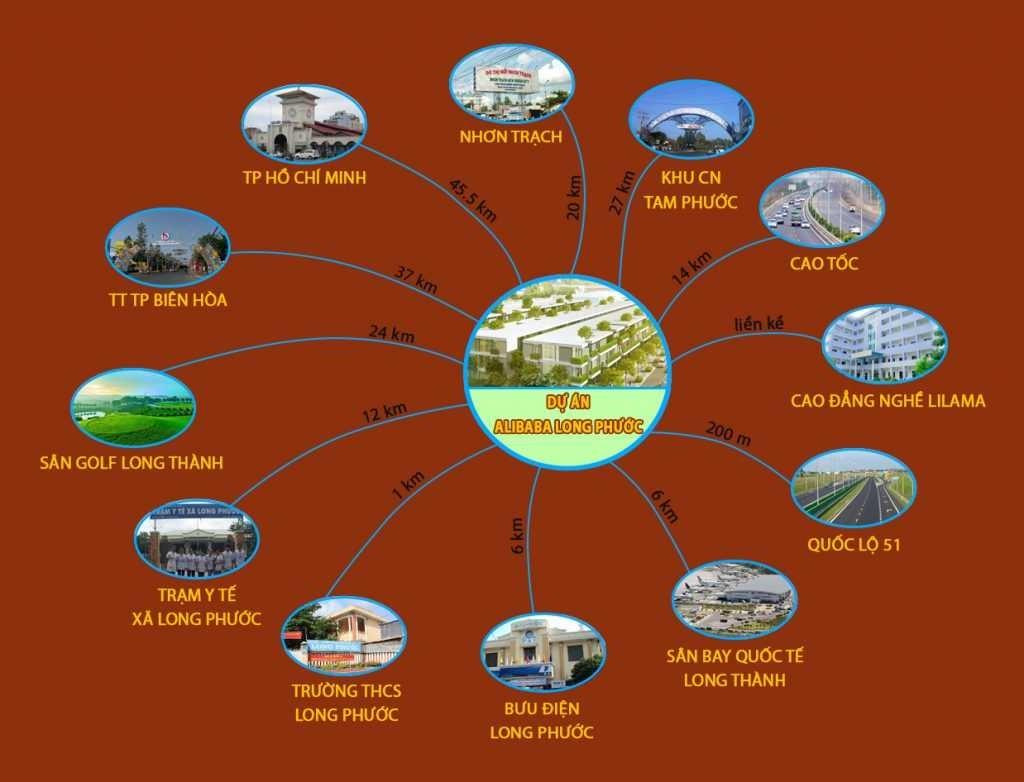 Alibaba Long Phước