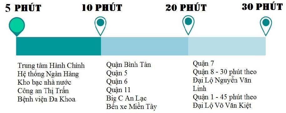 Thắng Lợi Riverside Market