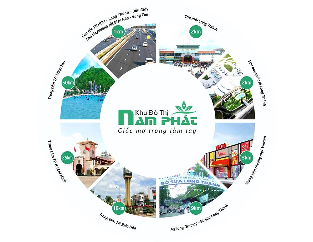 KĐT Nam Phát