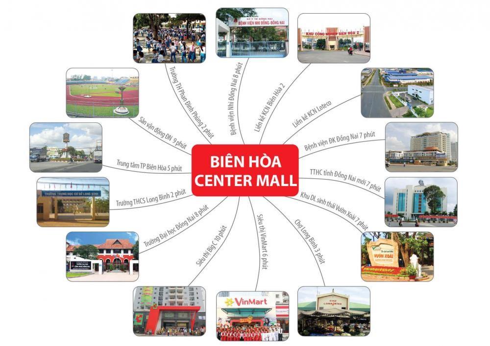 Biên Hòa Center Mall