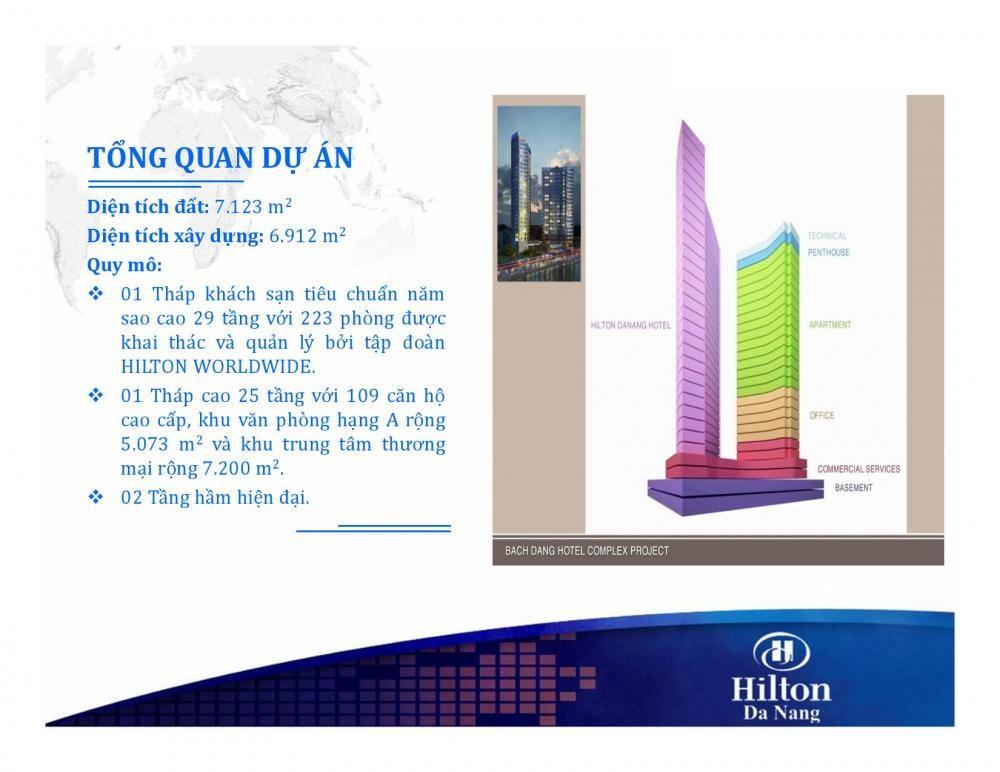 Hilton Bạch Đằng