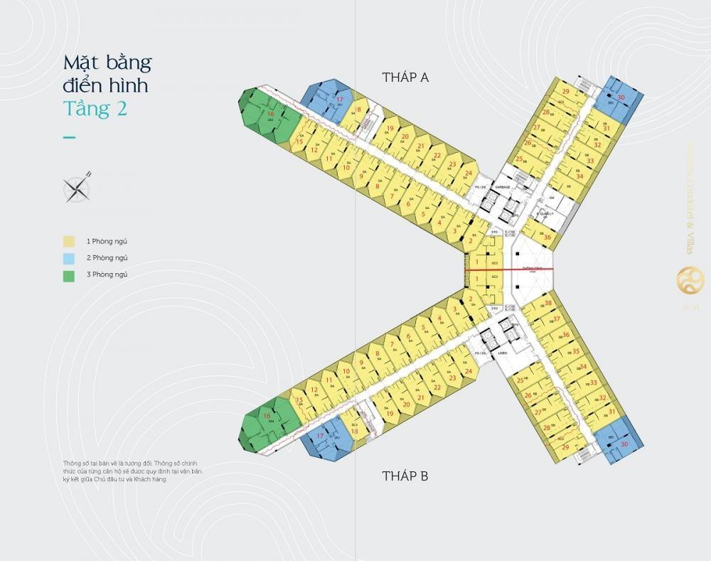 BWP Sonasea Phú Quốc