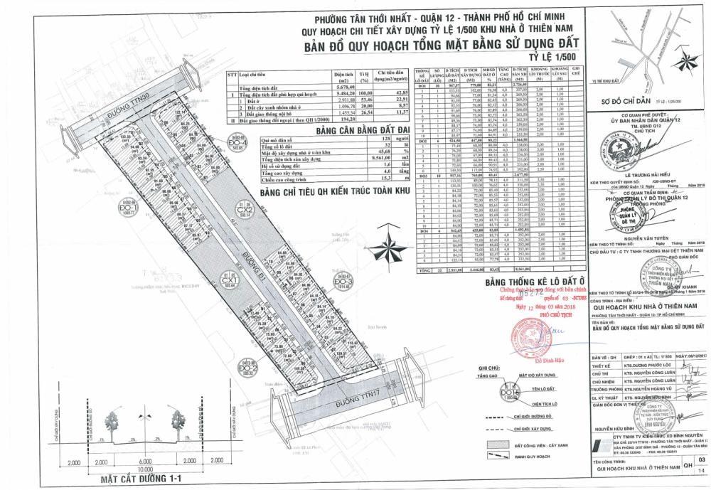 Thiên Nam Residence
