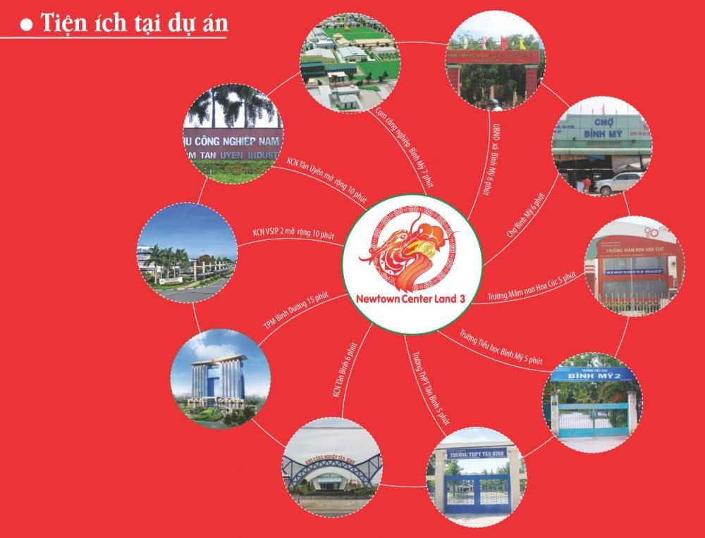 Newtown Center Land 3