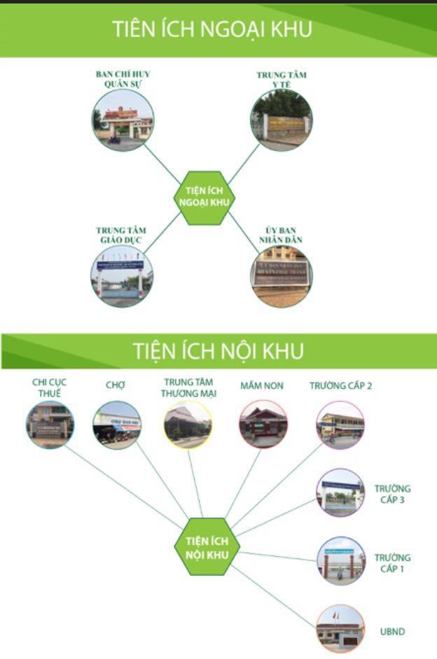 Châu Thành Center