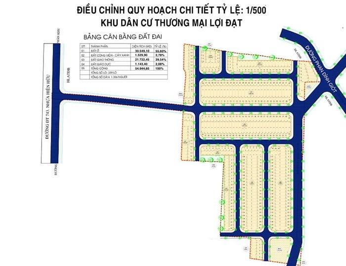 KDC Lợi Đạt