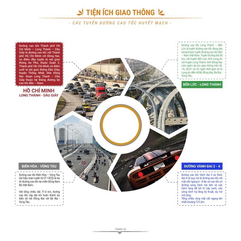 Diamond City Đồng Nai